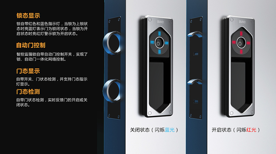 安全與智能的融合 監室智慧門控系統產品解析